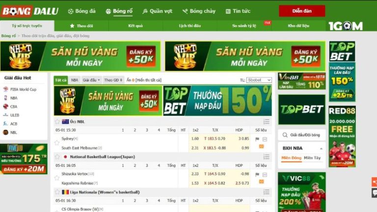 Review Tỷ Lệ Kèo Bongdalu – Nền Tảng Bóng Đá Toàn Diện Hiện Nay