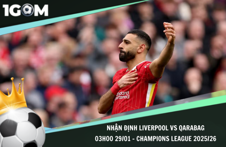 Nhận Định Liverpool vs Qarabag 03h00 29/01 – Champions League 2025/26