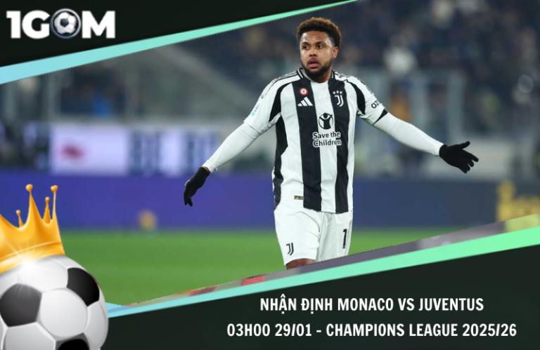 Nhận Định Monaco vs Juventus 03h00 29/01 – Champions League 2025/26